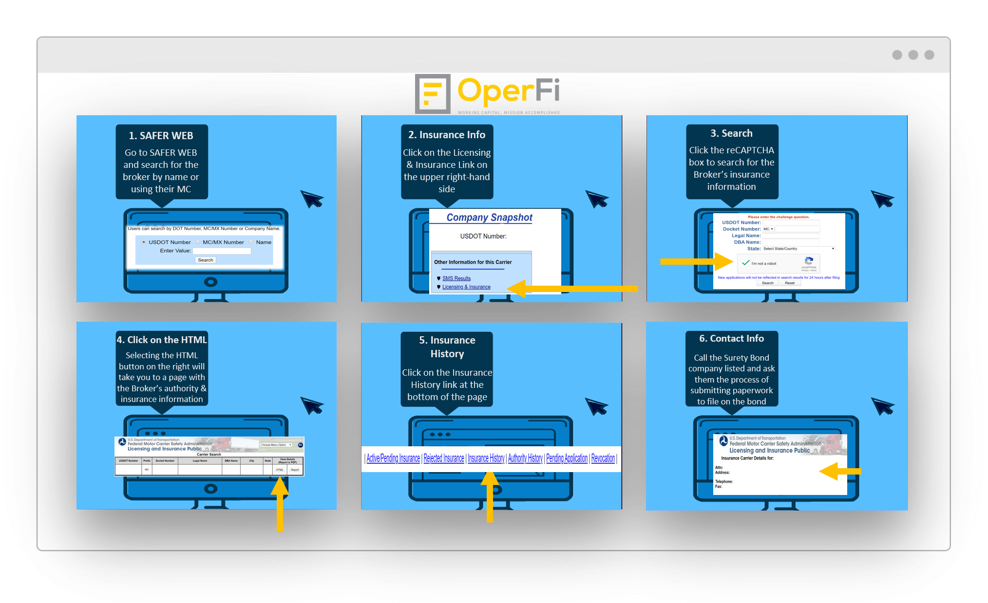 OperFi Bond Filing Process